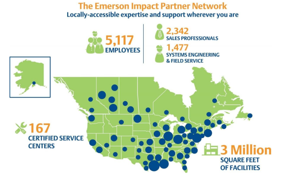 Emerson Impact Partner Network Infographic Emerson Impact Partner Network Infographic