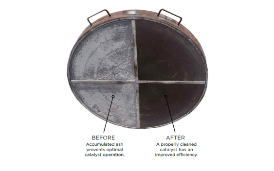 Catalyst Spring Cleaning