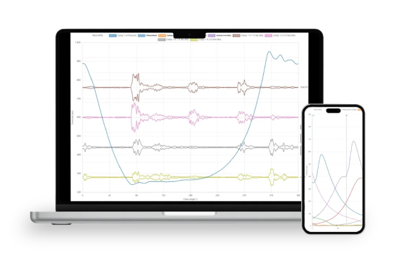 <span style="color:#00488e;">Rmonix™</span>