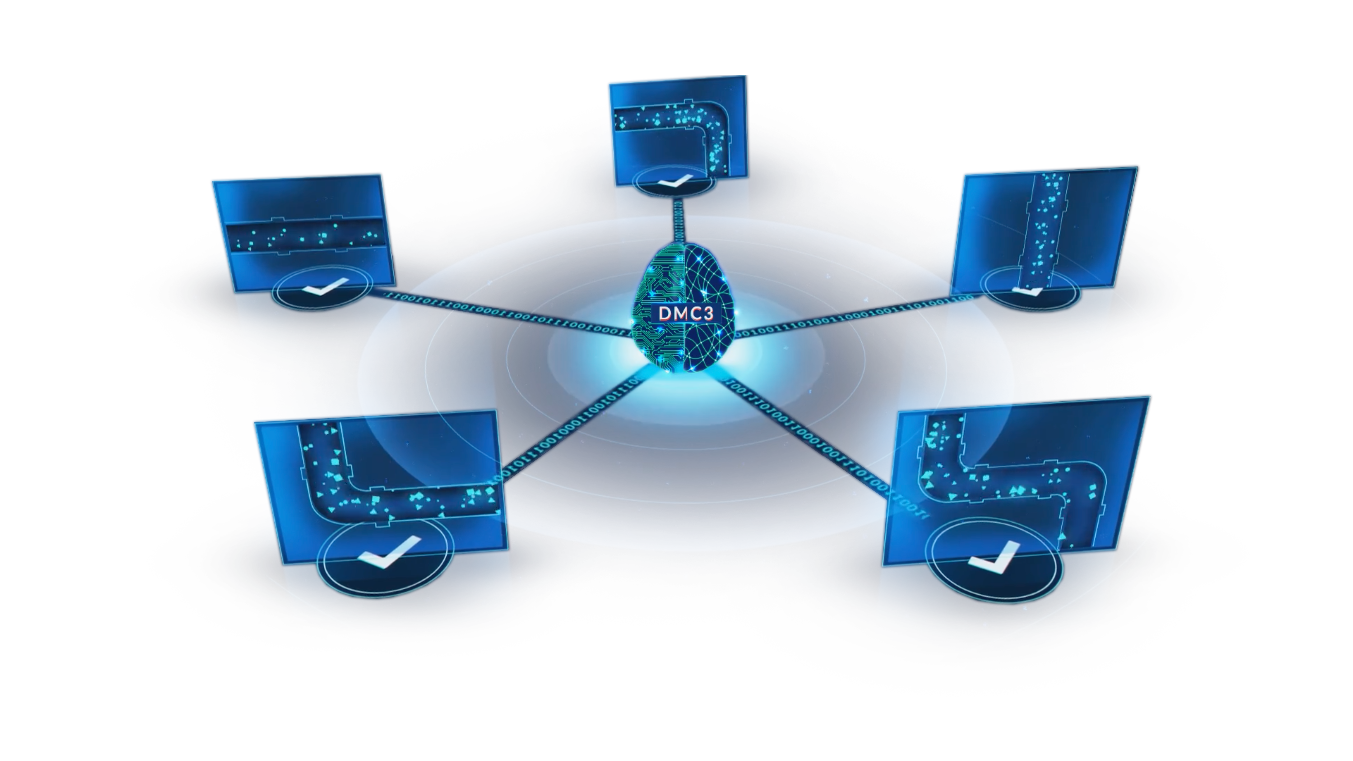 Sustain Optimal Process Performance<br>With AI-Enabled Adaptive Process Control